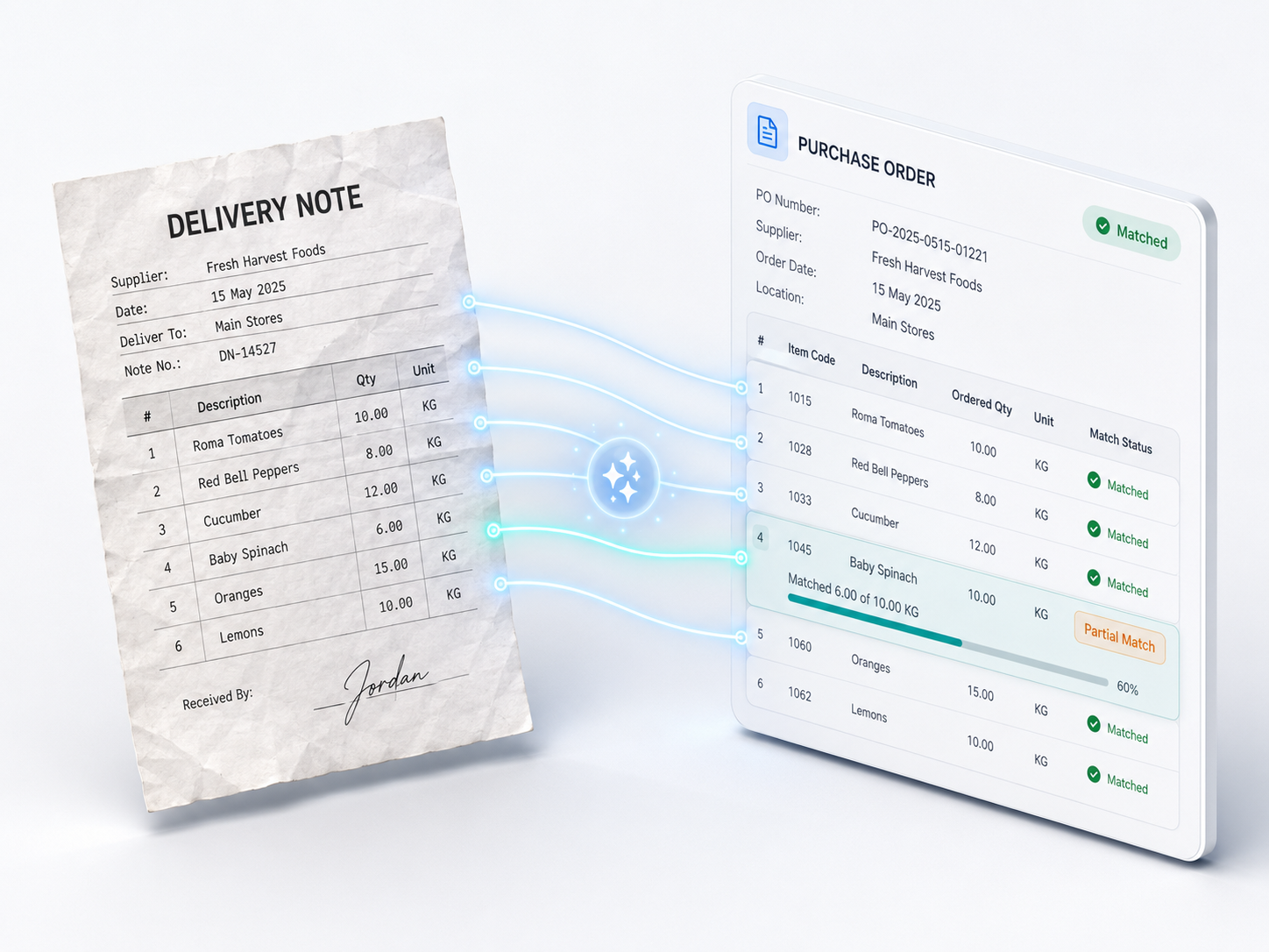 Flujo completo: foto del albarán en el muelle, OCR, extracción de datos, validación, matching y recepción de mercancía completada en NetSuite
